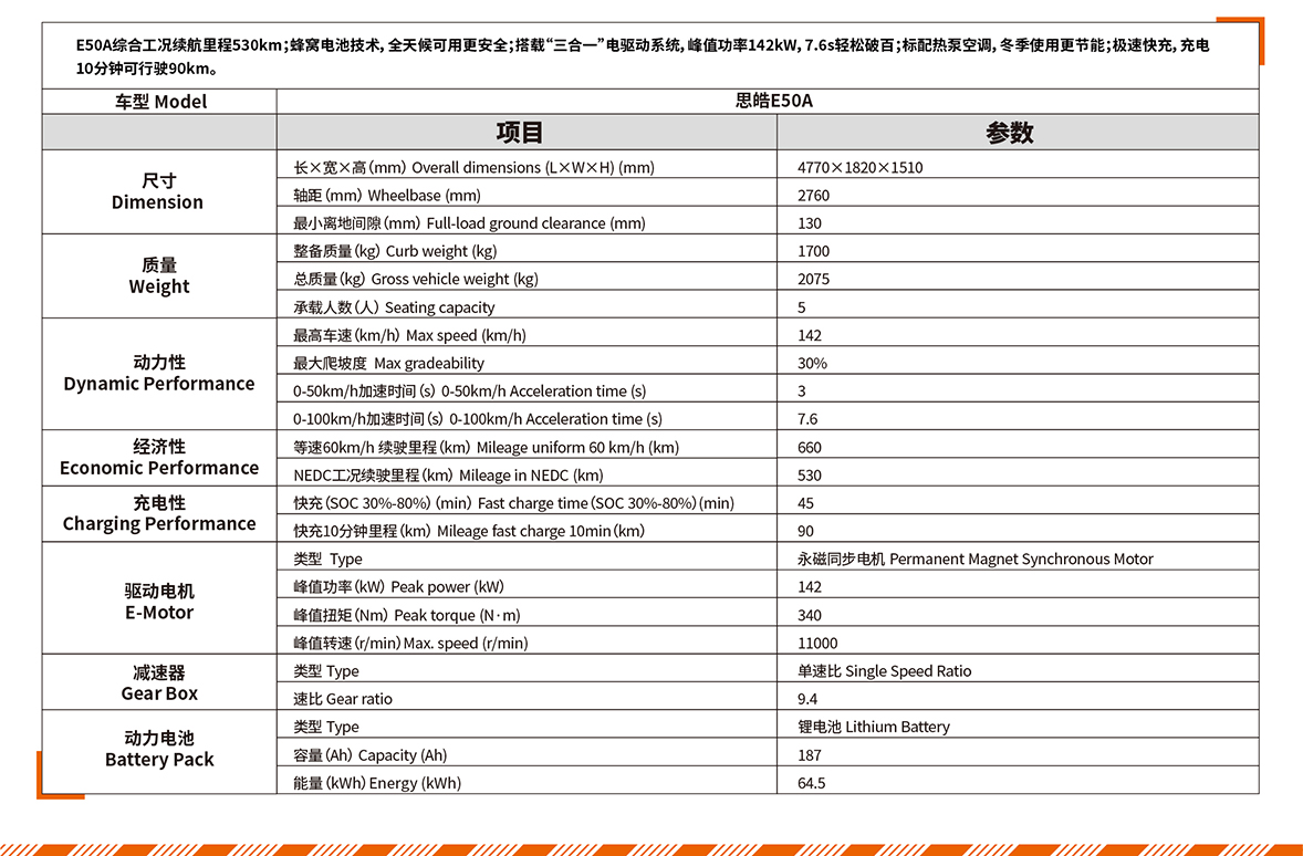 3499拉斯维加斯(官方认证)网站-Made in PRC