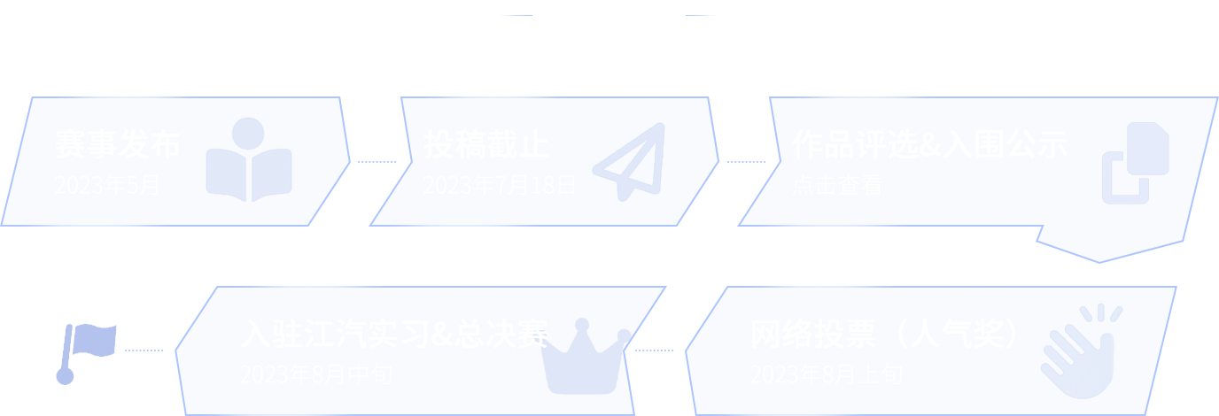 3499拉斯维加斯(官方认证)网站-Made in PRC